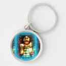 Recherche de tasse de café porteclés Caféine