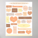Recherche de tops posters Graphique