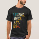 Recherche de légendes tshirts Peut