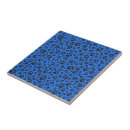 Recherche de pois bleu carreaux Blanc
