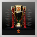 Recherche de manchester posters Football