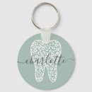 Recherche de assistant dentaire porteclés Dentiste