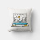 Recherche de internet coussins Ordinateur