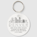 Recherche de denver le colorado porteclés Skyline