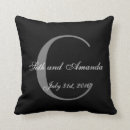 Recherche de mariages Couple