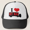 Recherche de installation casquettes Camions