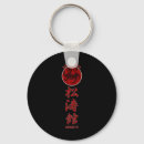 Recherche de taekwondo porteclés Japonais