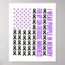 Recherche de anti drogue posters Fentanyl