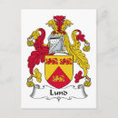 Recherche de famille folle cartes postales Fou