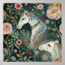 Recherche de cheval no art Expressionnisme