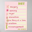 Recherche de dialecte posters Dialectique