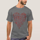 Recherche de chimistes tshirts Pour tous