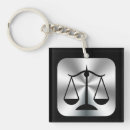 Recherche de juridique porteclés Avocat