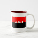 Recherche de communisme tasses La politique