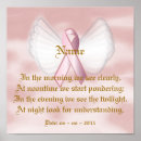 Recherche de ribbon posters Cancer du sein