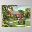 Recherche de vert posters Jardin