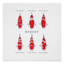 Recherche de étang poissons japonais posters Poisson koi