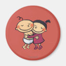 Recherche de leslie magnets Mèche de bougie