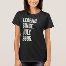 Recherche de anniversaire 17 ans tshirts 17e