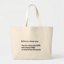 Recherche de édredon sacs Piquant