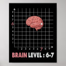 Recherche de professeur de maths posters Tendance