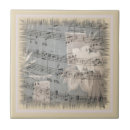 Recherche de notes de musique carreaux Musical