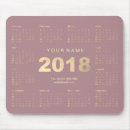 Recherche de numérique tapis souris Rose