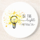 Recherche de dieu dessous de verres Christianisme