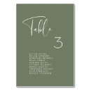 Recherche de plan cartes table Vert