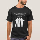 Recherche de étrange vêtements Monde