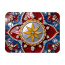 Recherche de concepts magnets Pour eux