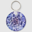 Recherche de pissenlit porteclés Bleu