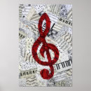Recherche de clef posters Musique