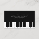 Recherche de clavier de piano cartes visite Professeur de musique