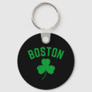 Recherche de luck of the irish porteclés St patricks day