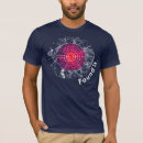 Recherche de cern tshirts Nerd