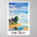 Recherche de la loire Rivière