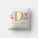 Recherche de lettre monogramme coussins Nom