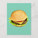 Recherche de cheeseburger Malk