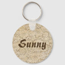 Recherche de dentelle porteclés Floral