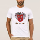 Recherche de ryan tshirts Famille
