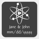 Recherche de tube autocollants Bécher