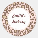 Recherche de conteneur posters Rétro