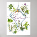 Recherche de cuisine décor posters Origan