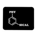 Recherche de atome magnets Molecule