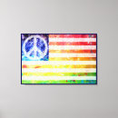 Recherche de phénomène art Peinture