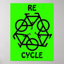 Recherche de réutilisez posters Vert