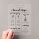 Recherche de infographie invitations Simple