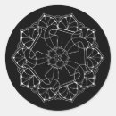 Recherche de journaux autocollants Étiquettes