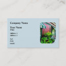Recherche de campagne cartes visite Immobilier